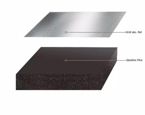 Harmless Nitrile Sheet For Insulation , Fire Retardant Acoustic Rubber Sheet